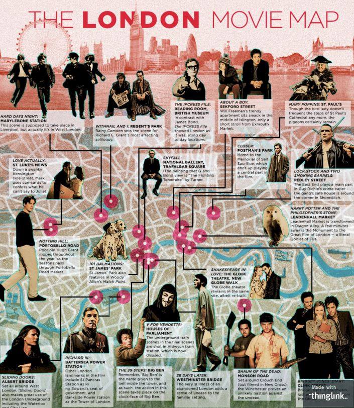 the-london-movie-map