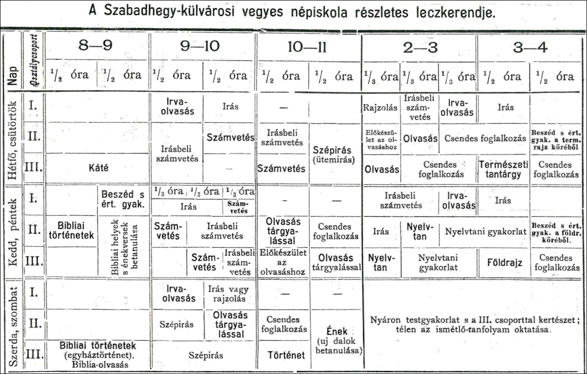 gyor-szabadhegyi-evangelikus-iskola