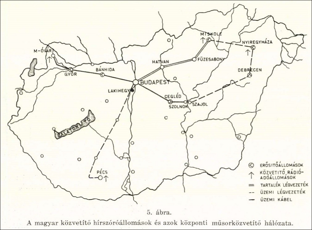 gyori-radiozas-kezdetei