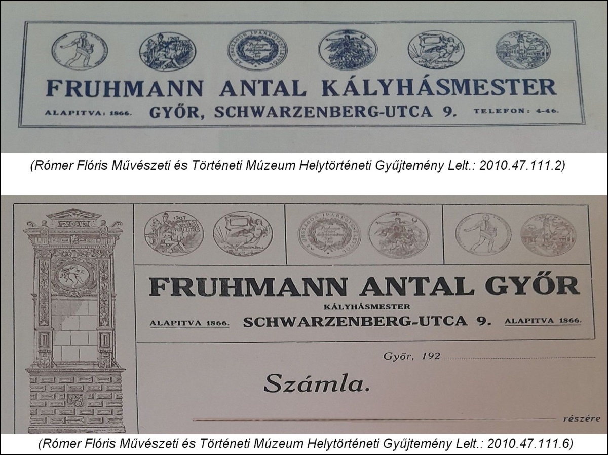 fruhmann-antal