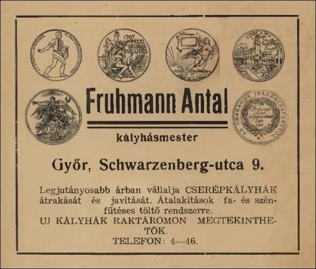 fruhmann-antal