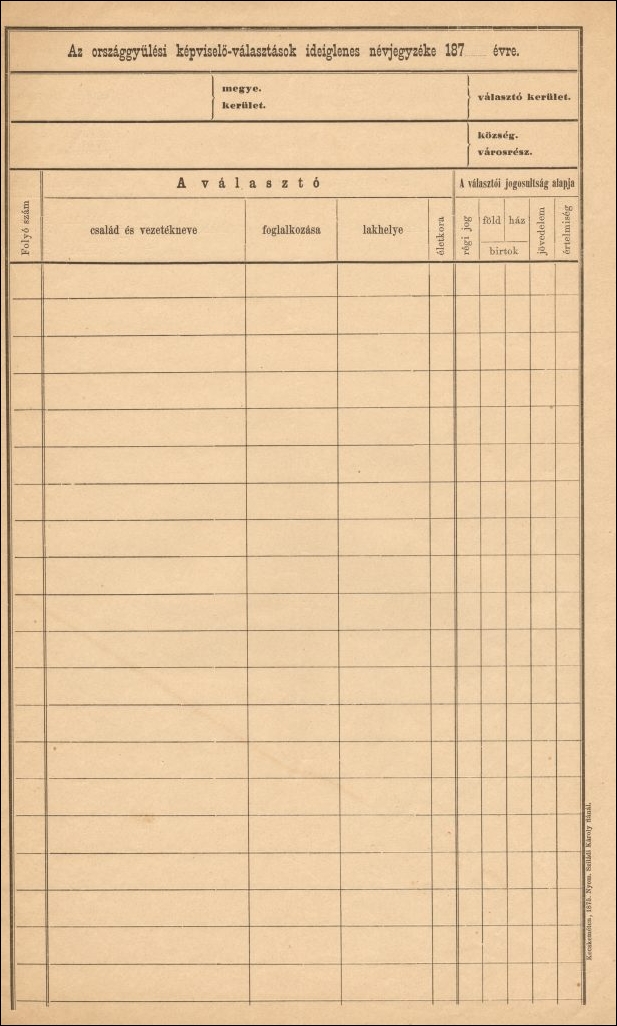 valasztasi-nevjegyzek-1875