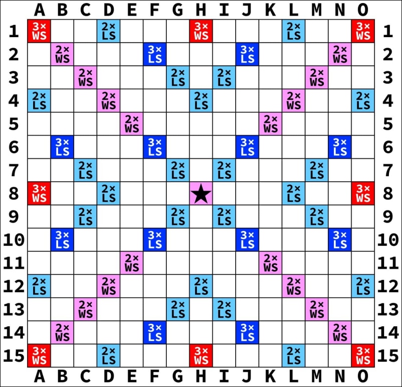 scrabble-tarsasjatek