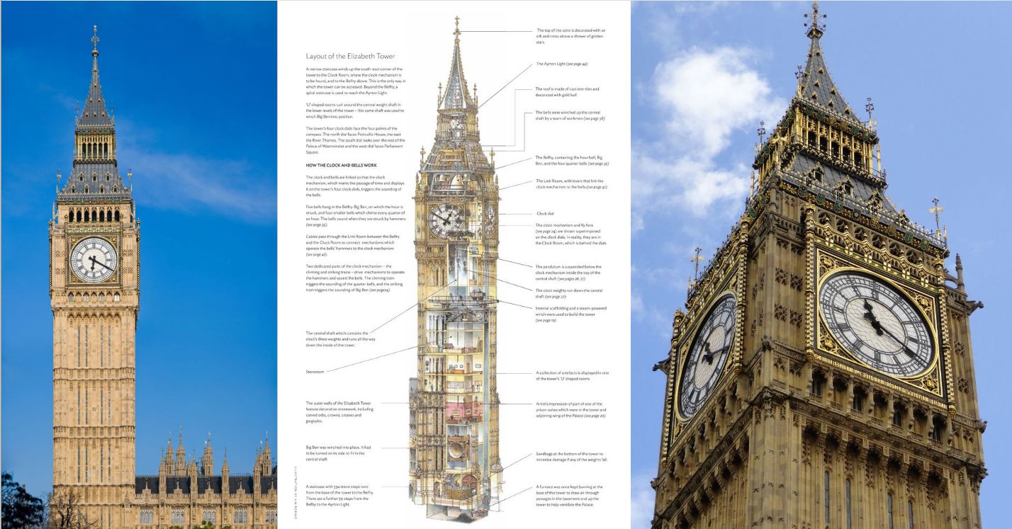 big-ben-02