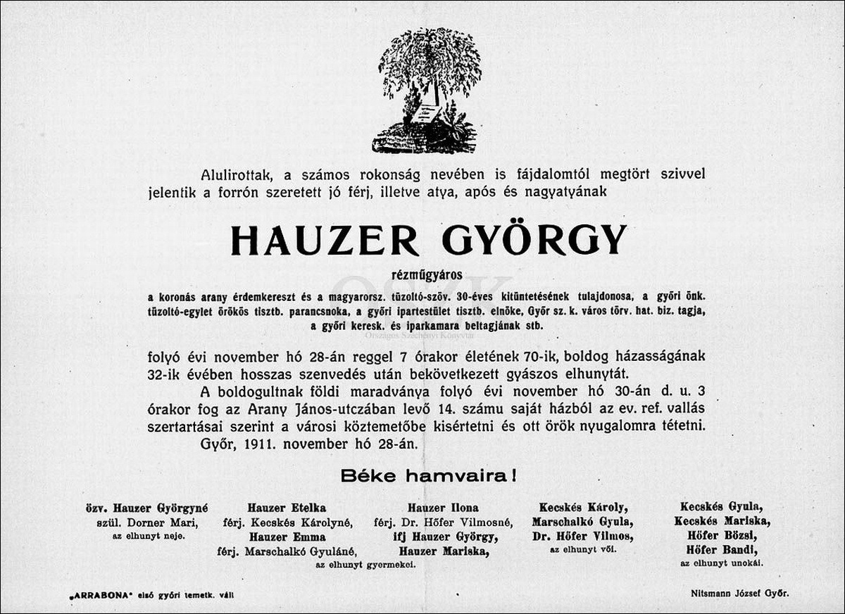 hauzer-gyorgy