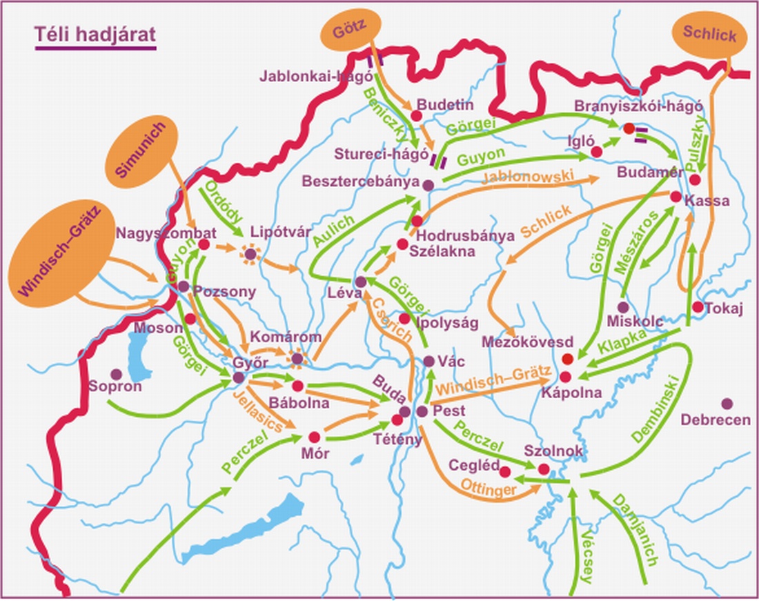 teli-hadjarat-1848-49