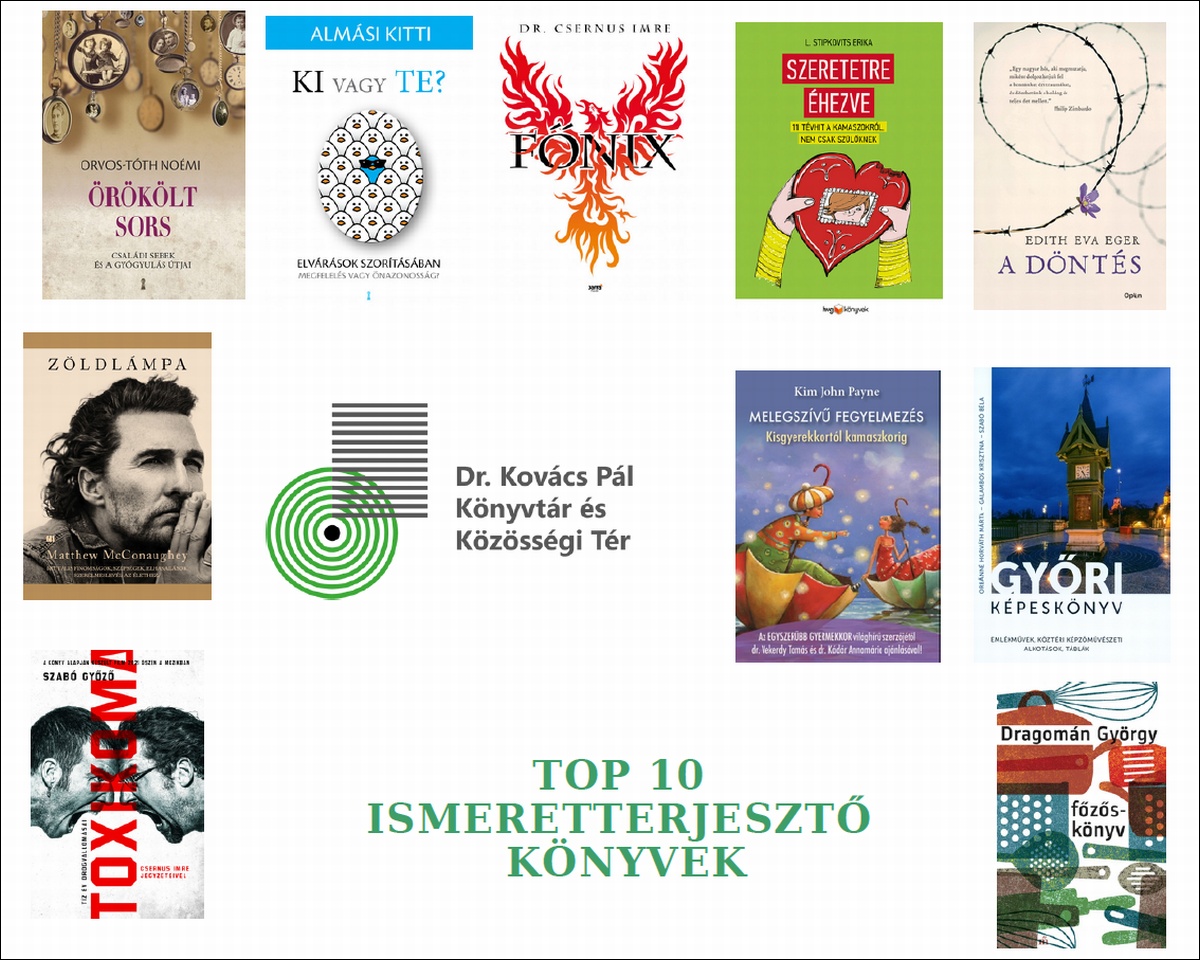 gyori-konyvtar-ismeretterjeszto-top-10