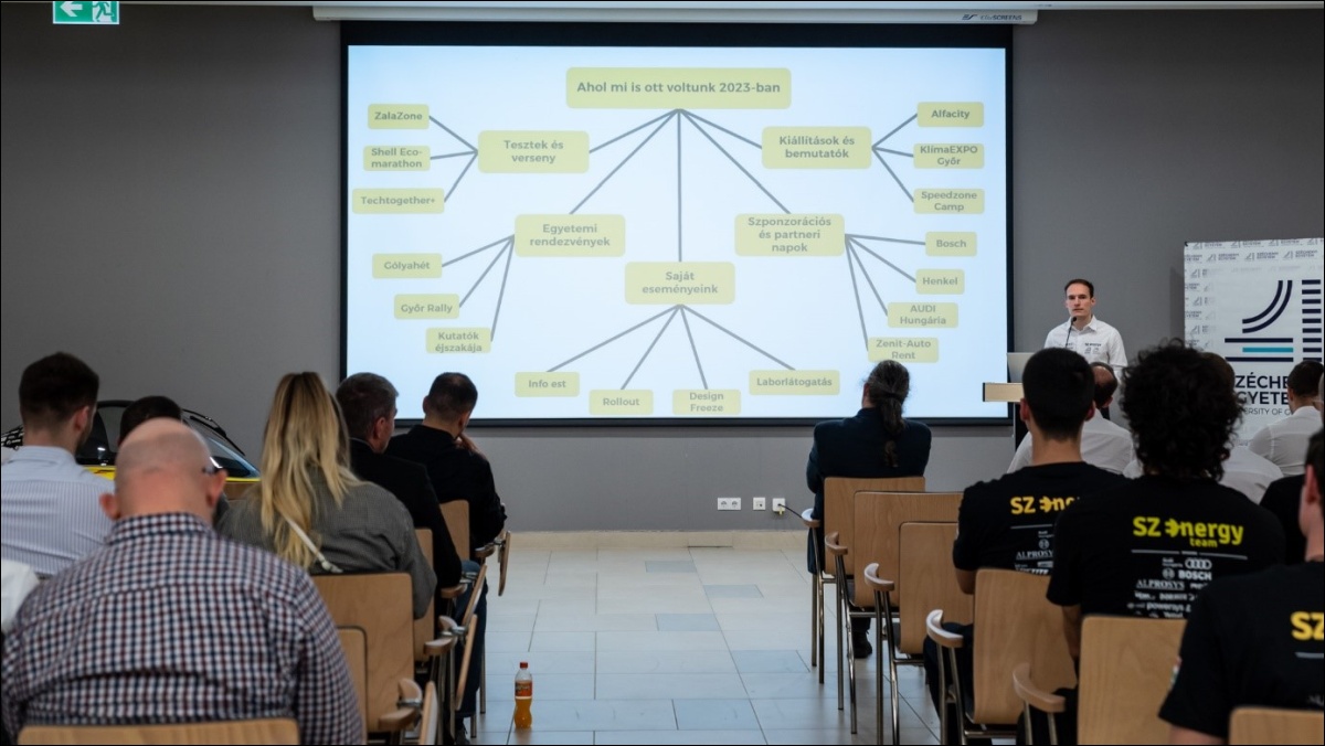 szenergy-team