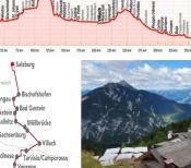Alpok-Adria kerékpárút 3