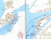 Gallipoli Battle