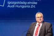 Széchenyi István Egyetem Győri Tudományos és Innovációs Park