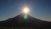 Irány Japán Fuji