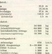 Abdai IL-18D repülőgép 02
